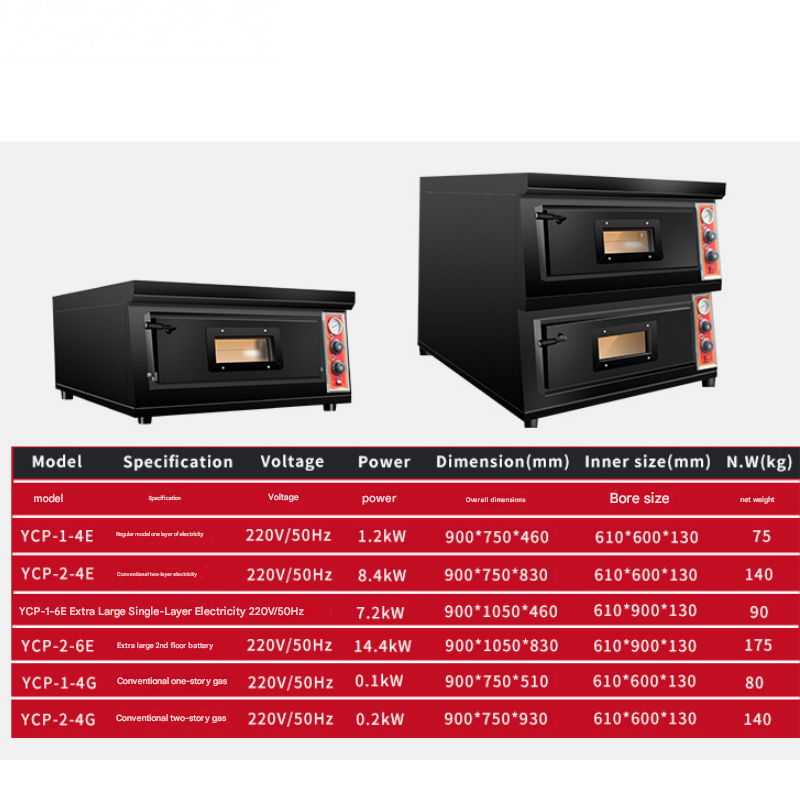 Horno de Pizza de Doble Plataf - Pizza Conveyor Oven reseña y precio