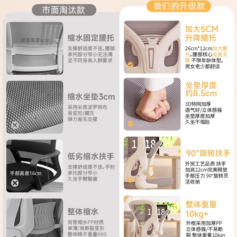 Silla de cocina con ruedas, si - Commercial Kitchen On Wheels reseña y precio